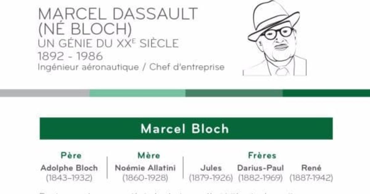 Infographie Marcel Dassault