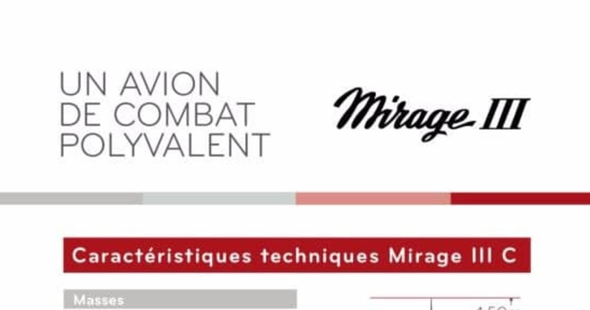 Infographie Mirage III